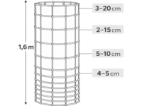 Plasă gard înnodată - 160 cm - 15 fire - 2- mm - 50 m