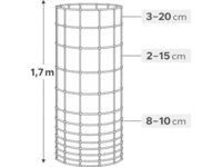 Plasă gard înnodată - 170 cm - 14 fire - 2- mm - 50 m