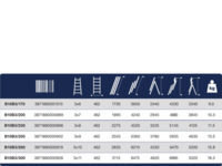 Scară extensibilă aluminiu STS 3x11 trepte